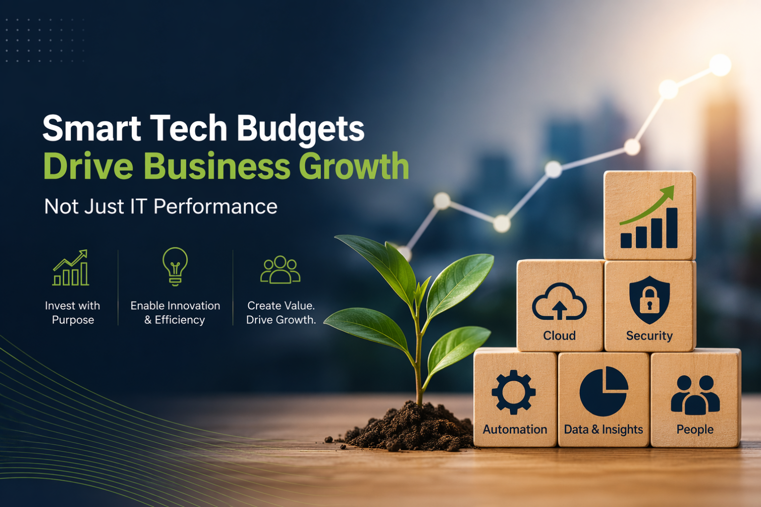How Smart Tech Budgets Drive Business Growth